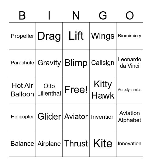 History of Aviation BINGO Card