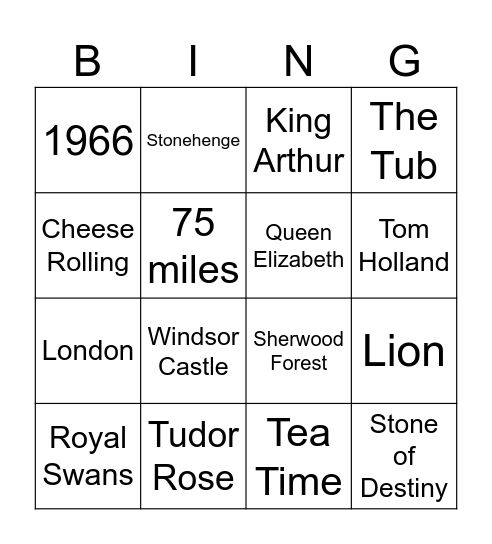 Team England Bingo Card