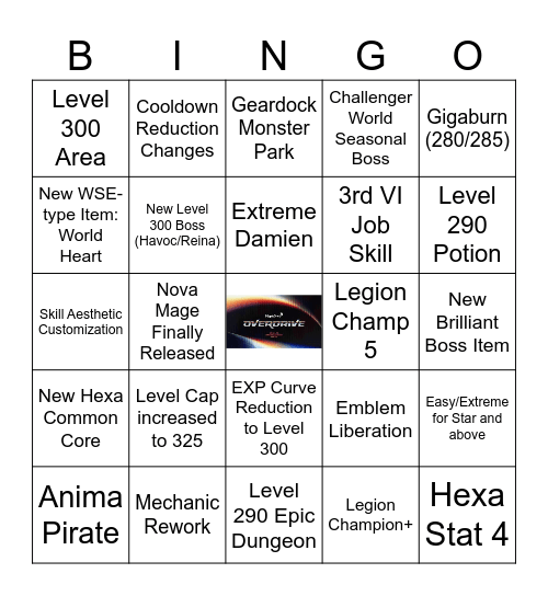 Overdrive Showcase Bingo Card