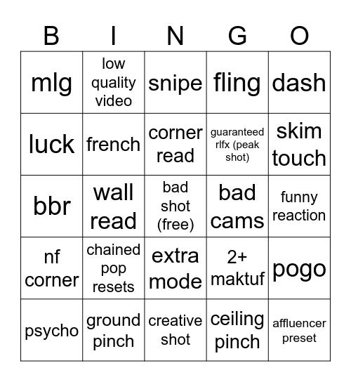 rlfx bingo Card