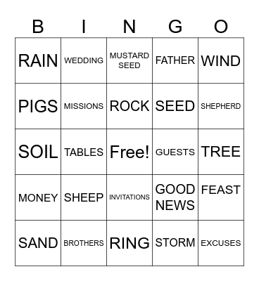 PARABLES Bingo Card