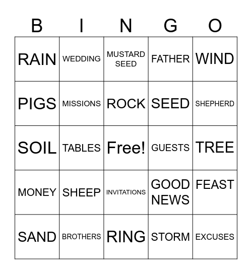 PARABLES Bingo Card