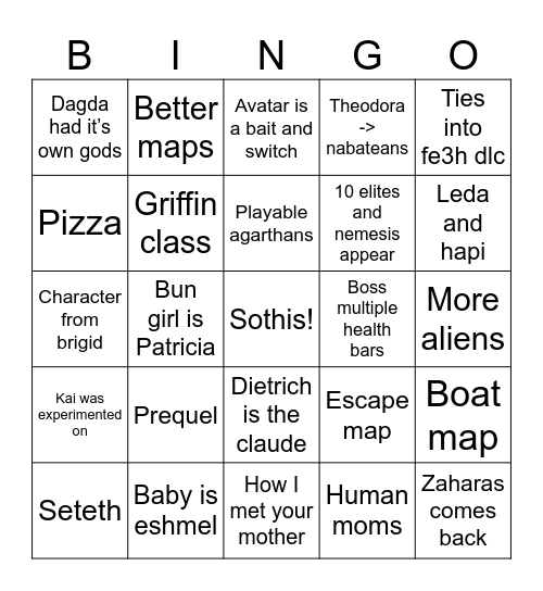 Fortune’s Weave Bingo Card