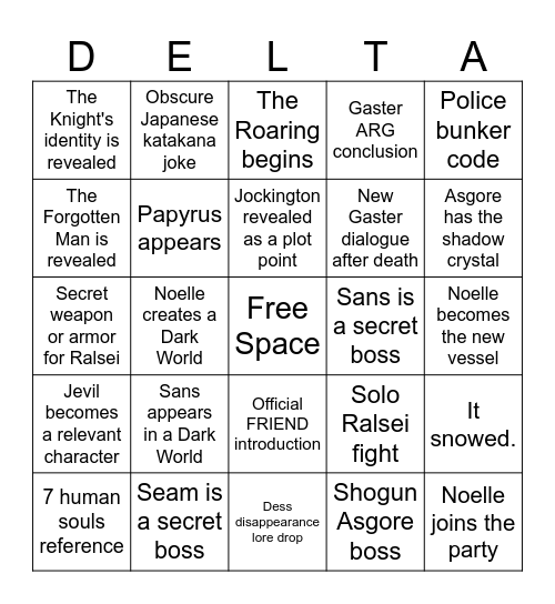 Chapter 5 Predictions Bingo Card