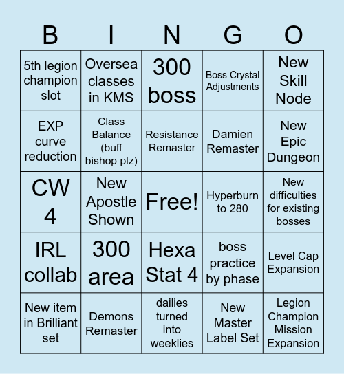 K.K.BM.B.A.L.L.S' Overdrive Bingo Card Bingo Card