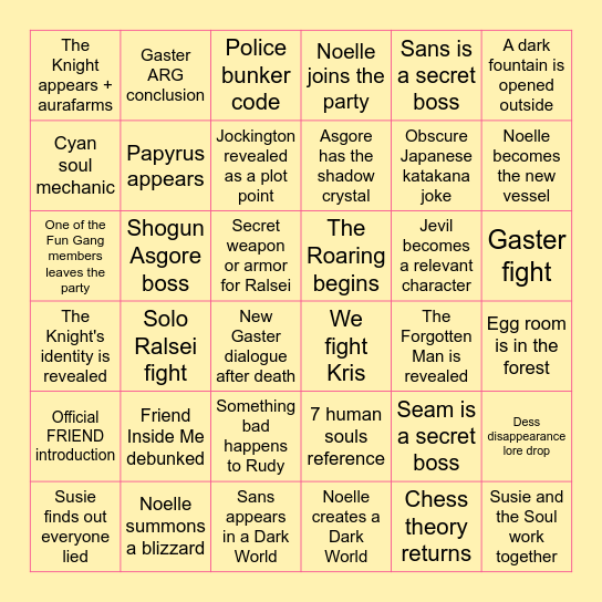 Chapter 5 Predictions Bingo Card