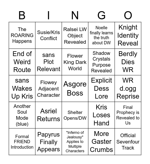 Deltarune Chapter 5 Bingo Card