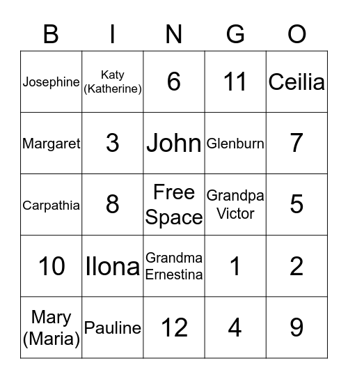 Martinkovitch Family Trivia Bingo Card