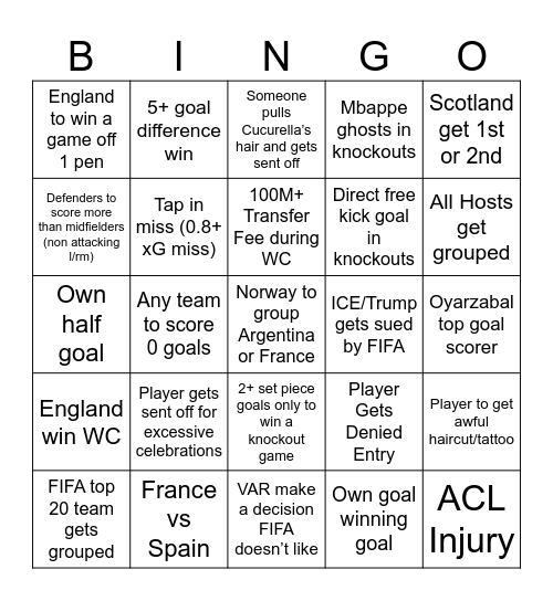 FIFA WC26 Bingo Card