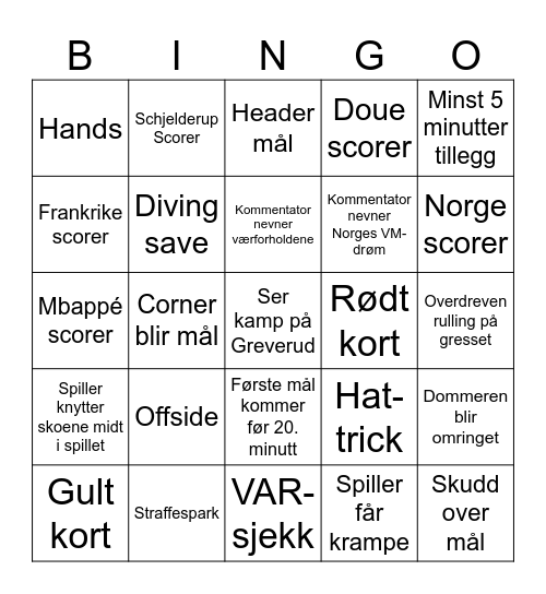 VM Norge Frankrike Bingo Card