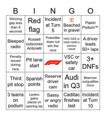 F1 Bingo - Spain 2026 Bingo Card