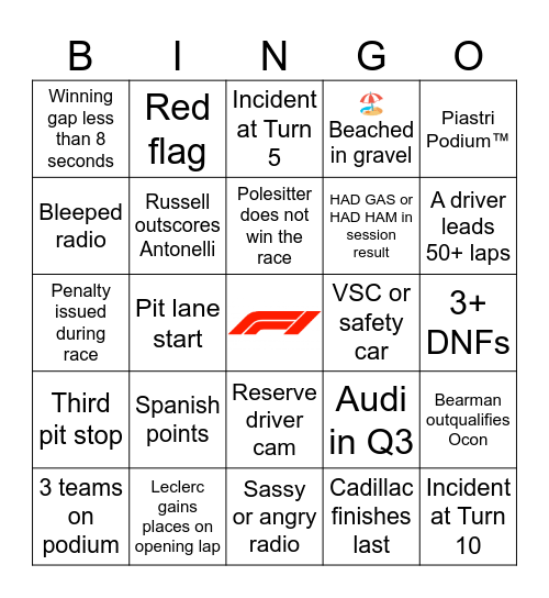 F1 Bingo - Spain 2026 Bingo Card