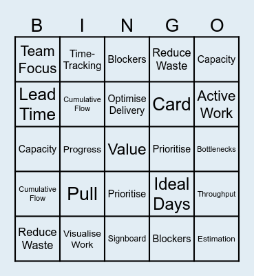 Kanban Bingo Card