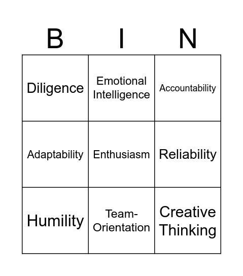 Personalities Bingo Card