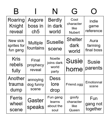 Deltarune ch5 normal route Bingo Card