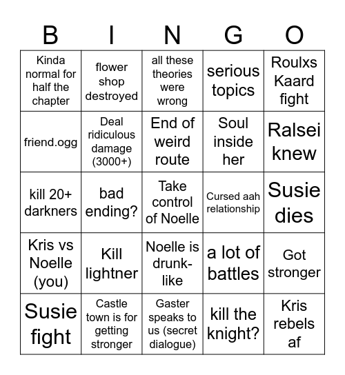 Deltarune chapter 5 weird route Bingo Card