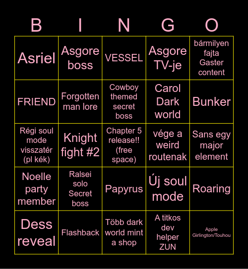 CHAPTER 5 BINGO Card