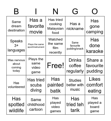 TheME Bingo Card
