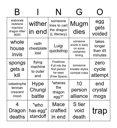 END FIGHT BINGO Card