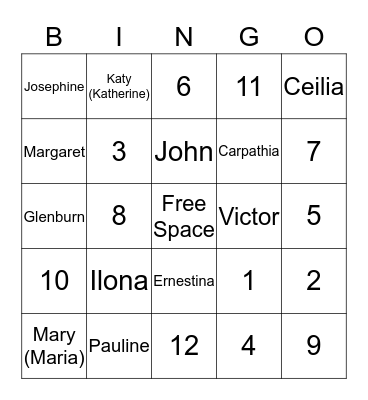 Martinkovitch Family Reunion Bingo Card