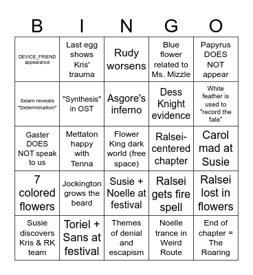Deltarune Chapter 5 Predictions Bingo Card