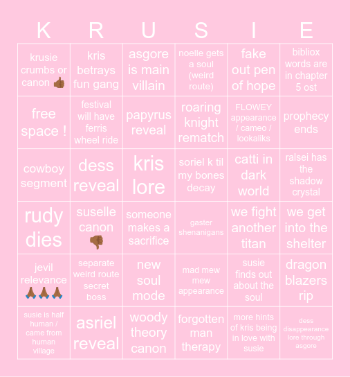 deltarune ch 5 predictions Bingo Card