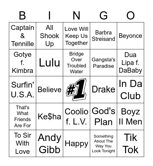 Billboard End-Of-Year #1s (Part 2) Bingo Card