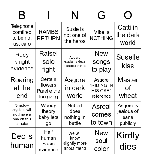 Deltarune Ch4 Bingo Card
