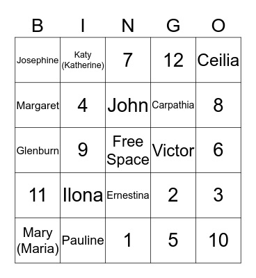 Martinkovitch Family Reunion Bingo Card