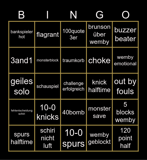 knicks spurs Bingo Card