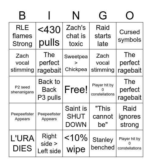 LURA DIES Bingo Card