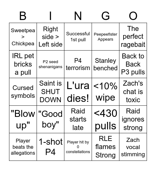 LURA DIES Bingo Card