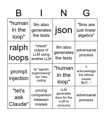 Agent Bingo Card