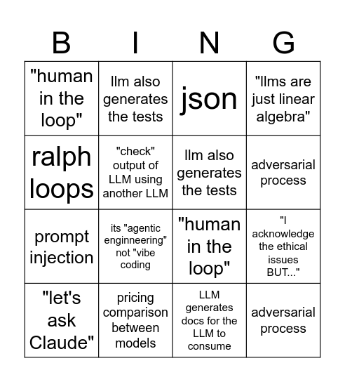 Agent Bingo Card