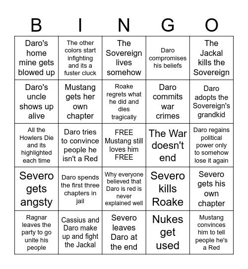 Grymessa's Morning Star Predictions Card Bingo Card