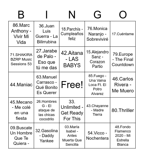 Bingo Musical DJUrban Bingo Card
