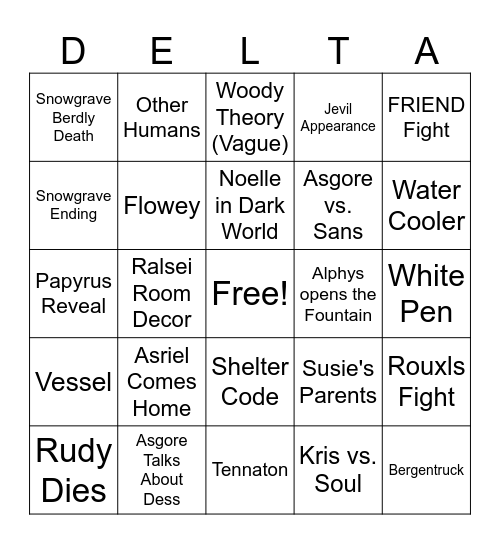 Deltarune Chapter 5 Predictions Bingo Card
