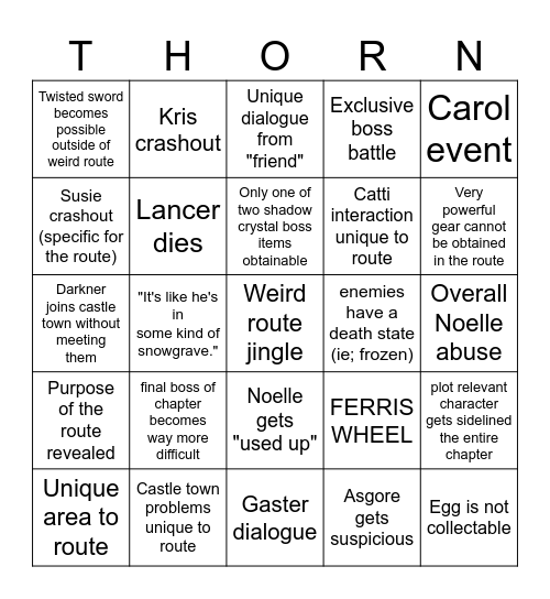 Deltarune chapter 5 weird route predictions Bingo Card