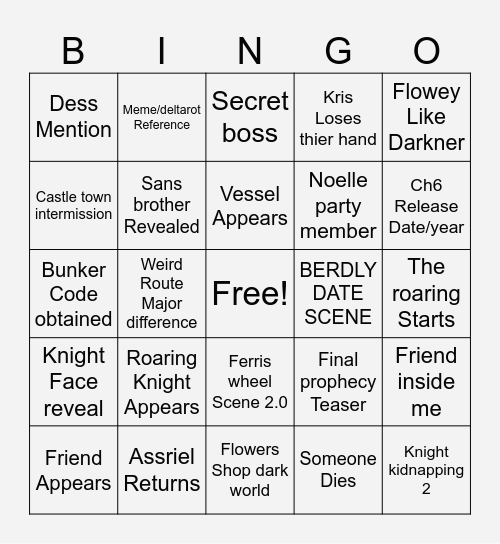 Deltarune ch5 predictions Bingo Card