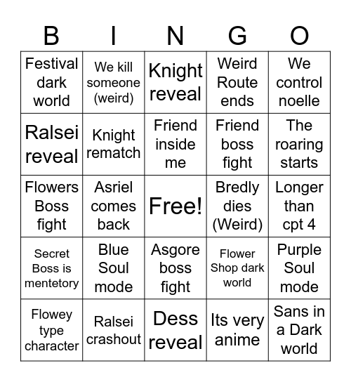 Chapter 5 bingo Card