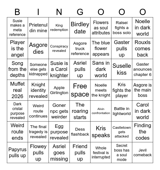 Chapter 5 bingo Card