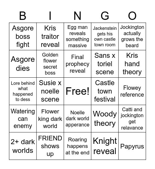 Chapter 5 bingo Card