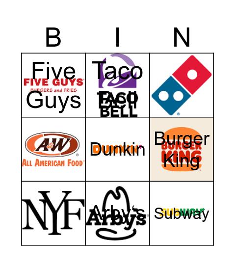 Restaurant Bingo Card
