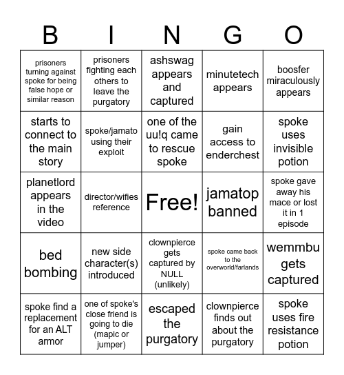 spoke next video prediction Bingo Card