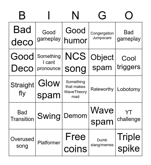 Recent tab Bingo Card