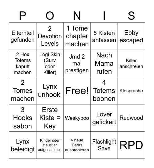 Annette hat einen Bingo Card