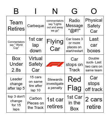 Spanish GP 2026 Bingo Card
