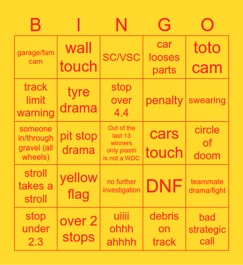 Barcelona Bingo Card
