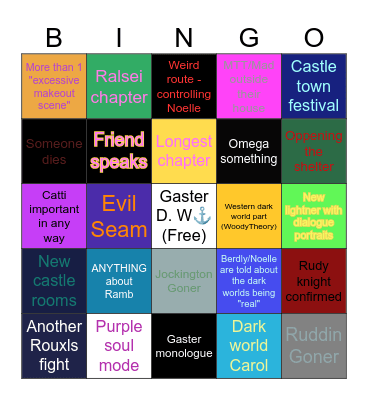 Deltarune Chapter 5 Bingo Card