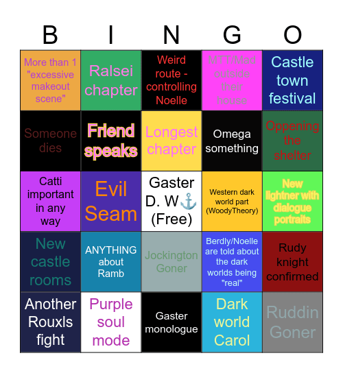 Deltarune Chapter 5 Bingo Card